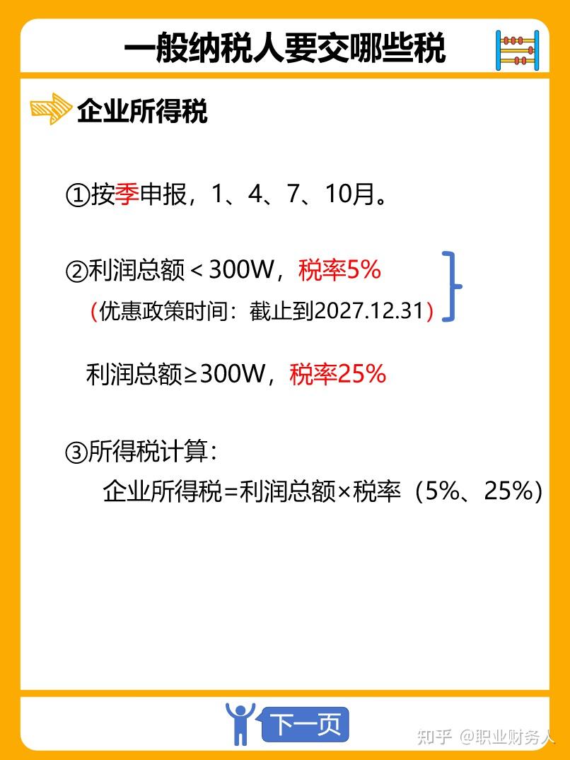 一般纳税人要交哪些税?附实例、税收优惠政策 - 知乎