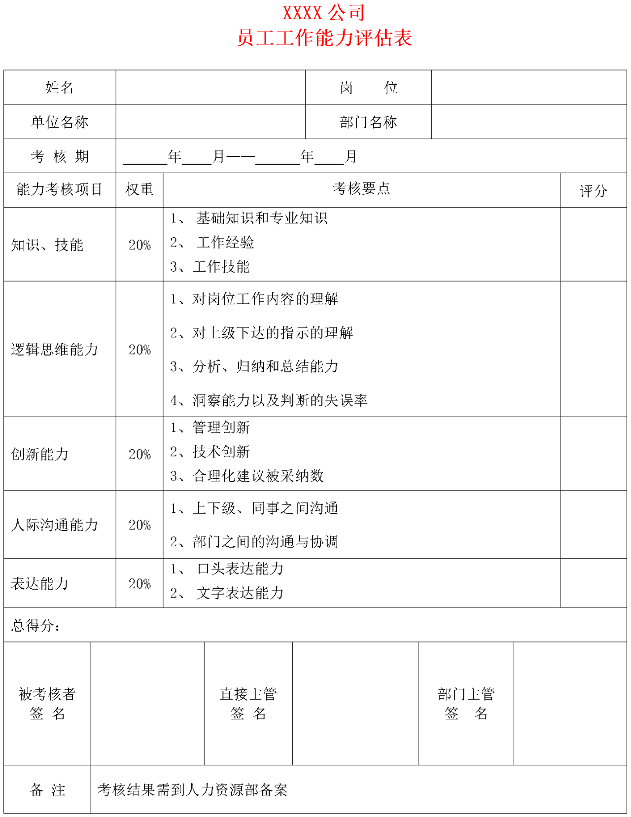 员工工作能力评估表工作态度评估表（Word模板） - 知乎