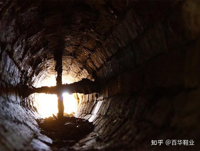 密闭空间作业应如何做好安全防护? - 知乎