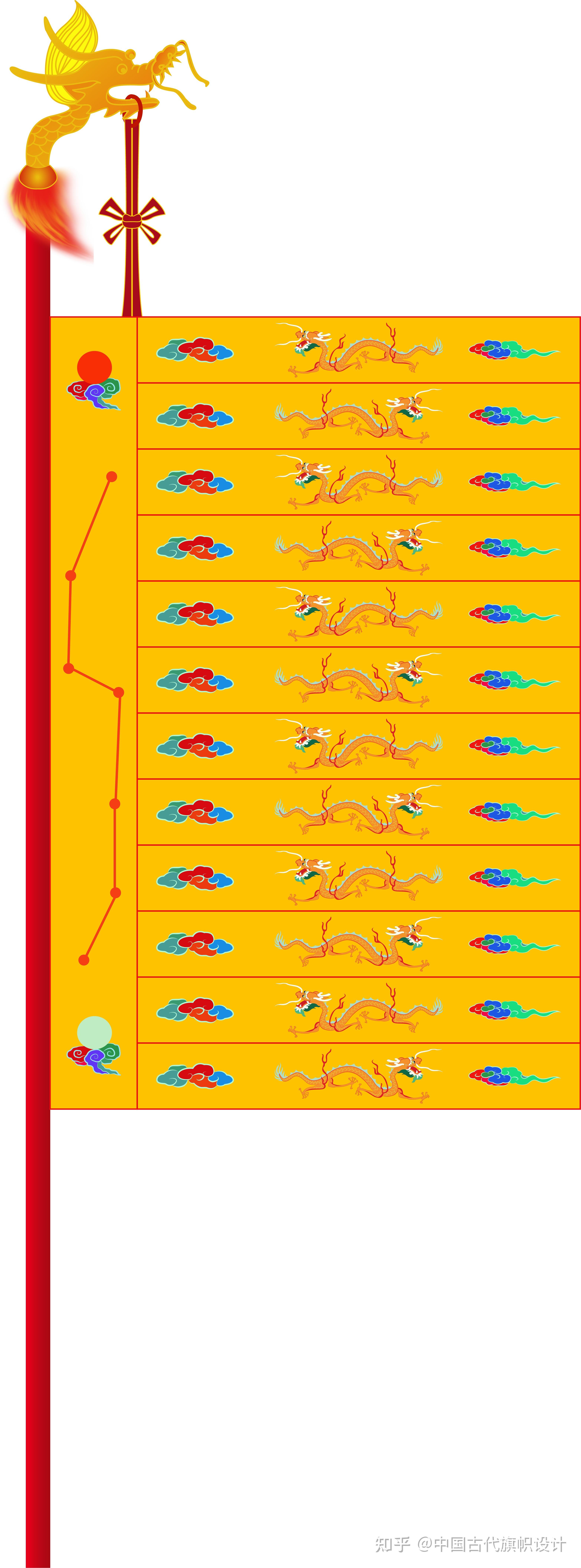 三辰旗(太常旗)的黄日到底是靠右还是靠左?