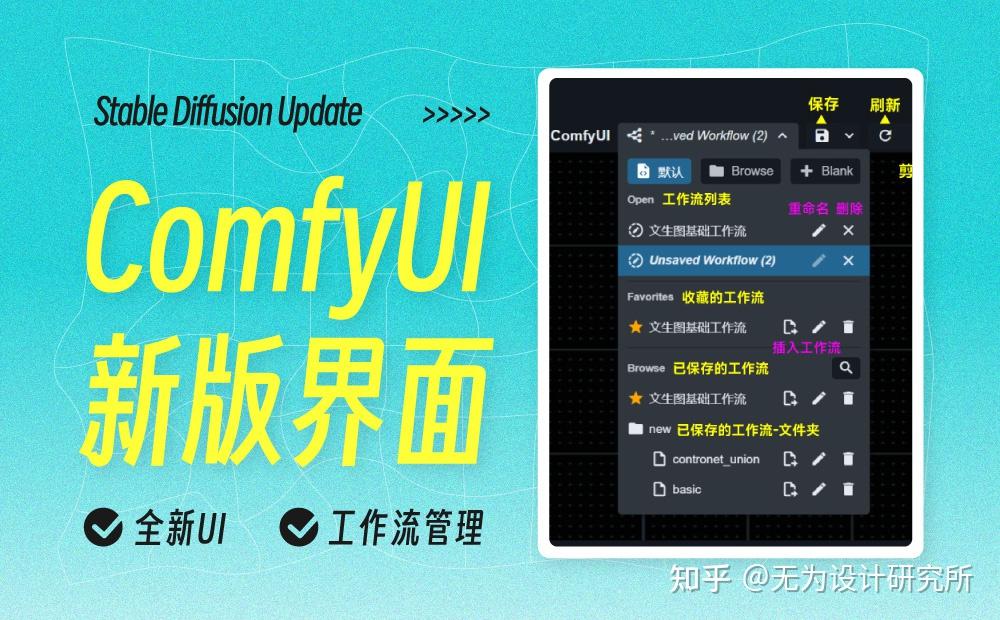 ComfyUI 新版操作界面详解!取消悬浮面板,自带工作流管理功能! - 知乎