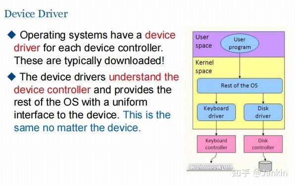 Computer System 10 - Computer Architecture and Operating System ...