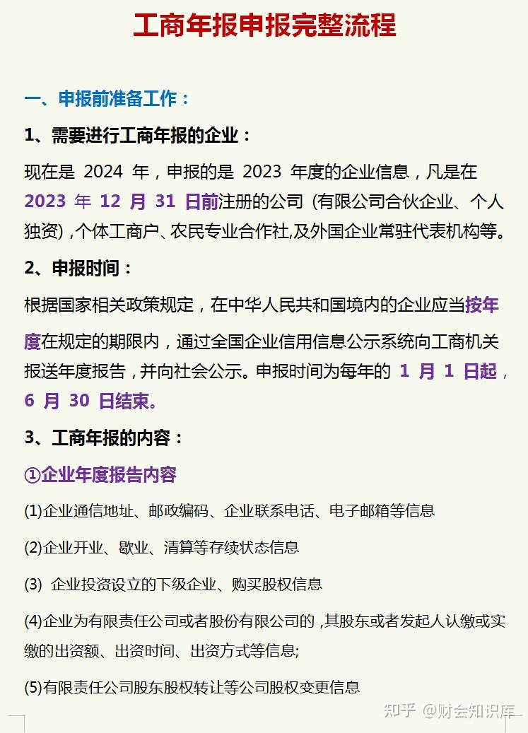 2024年开工！各位老板抽空把工商年报申报了，附工商年报申报流程 - 知乎