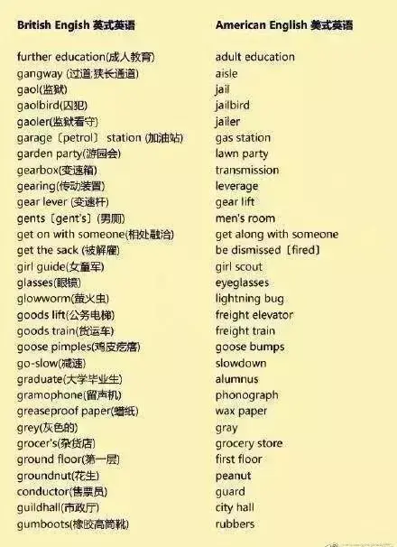 “yellow dog”可不是“黄色的狗” - 知乎