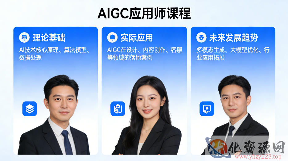 AIGC应用师课程，覆盖了AI技术的理论基础、实际应用、以及未来发展趋势