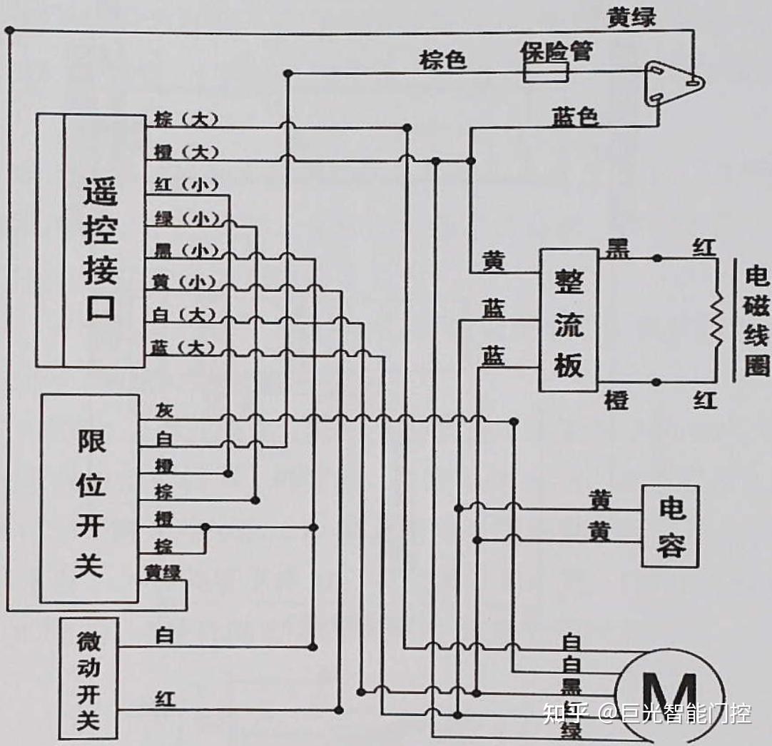 风幕机电机接线原理图图片