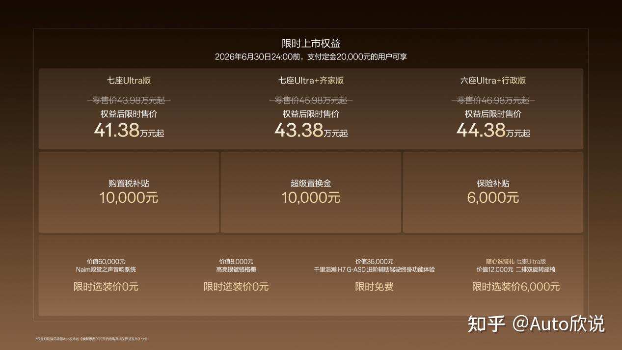 限时价41.38万元起,焕新极氪009上市,全栈900V高压架构