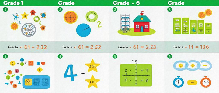 小学篇(1):数与运算32案例全集 —— 覆盖1-6年级核心考点,融合认知科学与趣味实操 - 知乎