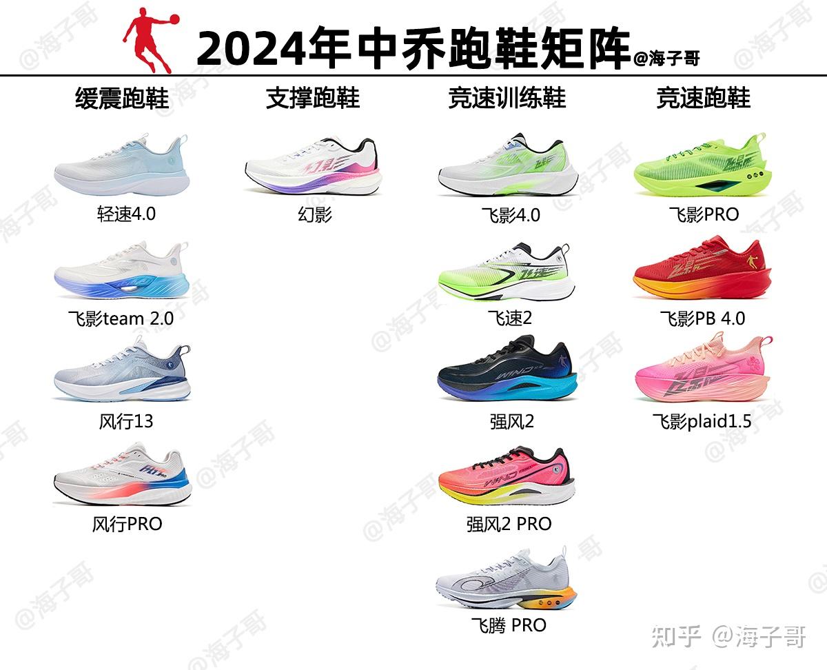 2024年中国乔丹跑鞋推荐，中乔跑鞋怎么样，中乔跑鞋系列矩阵选购指南