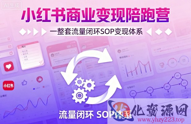 小红书商业变现陪跑营，轻IP矩阵 私域获客 聚光投流，一整套流量闭环SOP变现体系