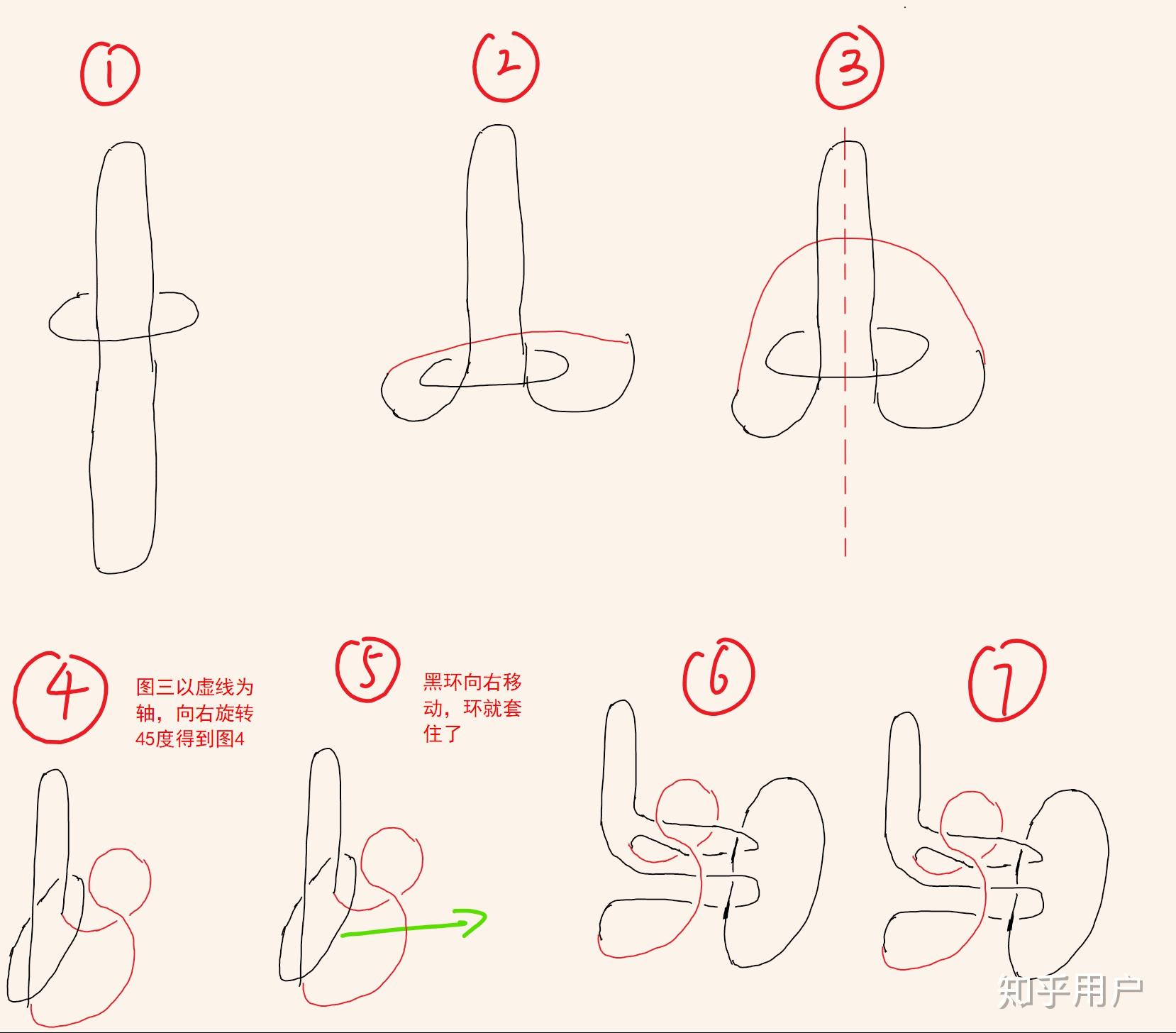 关于"明日环",它的物理学原理应怎样具体解释呢?