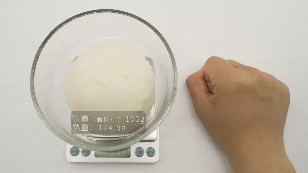 67张「用手做对照」的食物分量图,很多人一顿吃了一天的饭! - 知乎