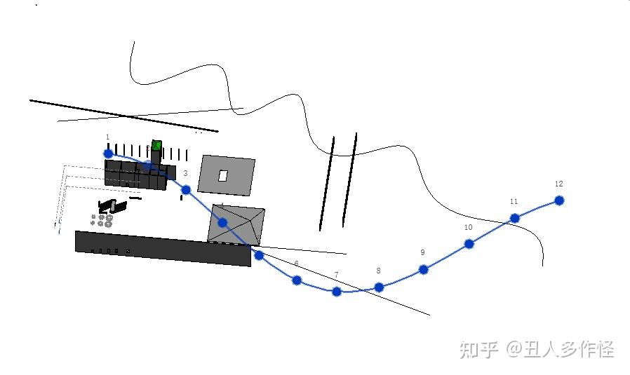Revit API Python Guide 3.4.4 自适应构件 - 知乎
