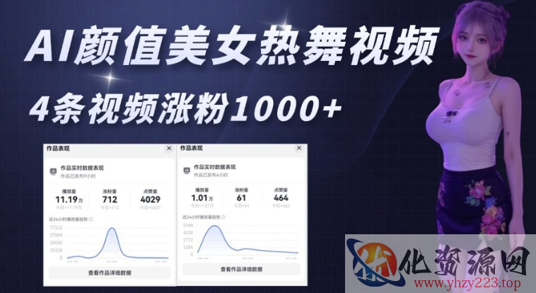 AI颜值美女热舞视频，4条视频涨粉1000+，实测6分钟一条