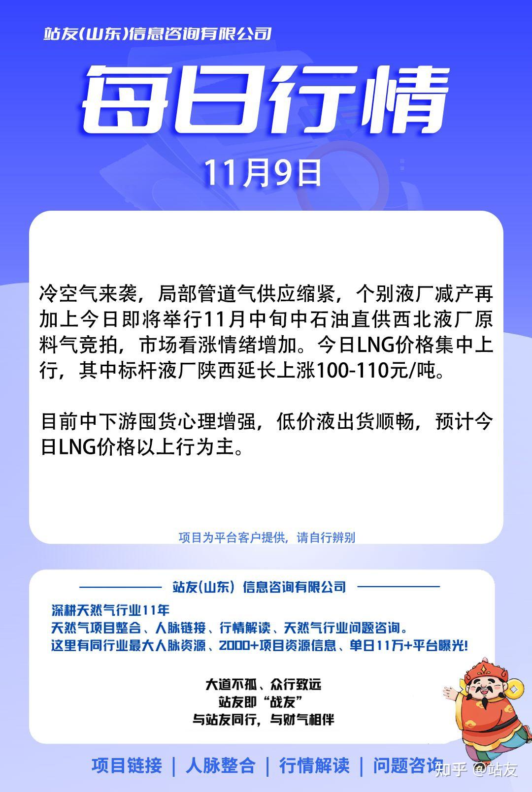 11.09今日行情- 知乎