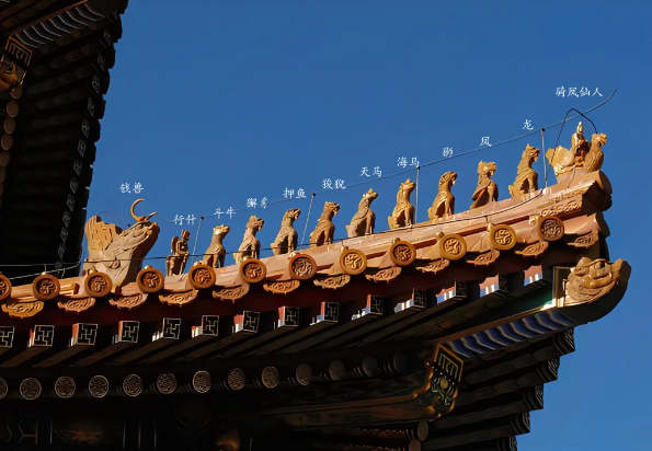 古建筑的屋脊上放置脊兽有什么意义？ - 知乎