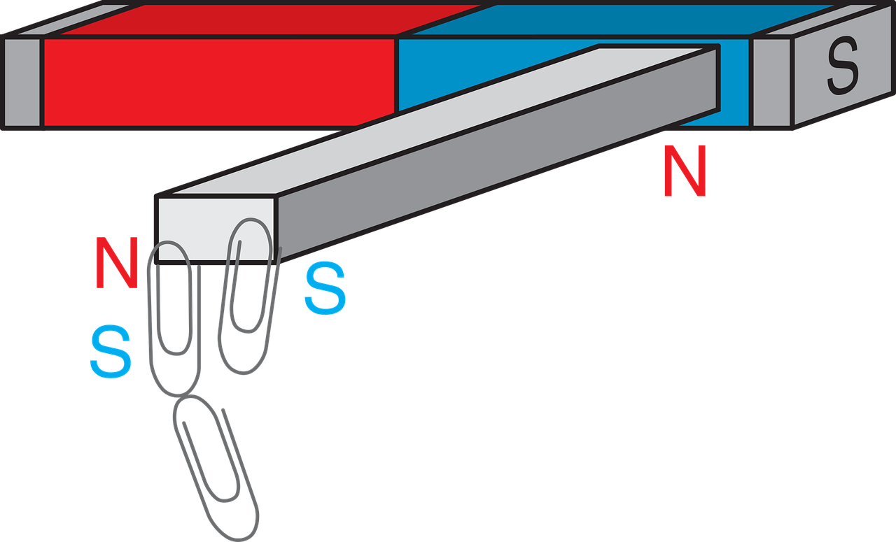 3. 磁场干扰处理