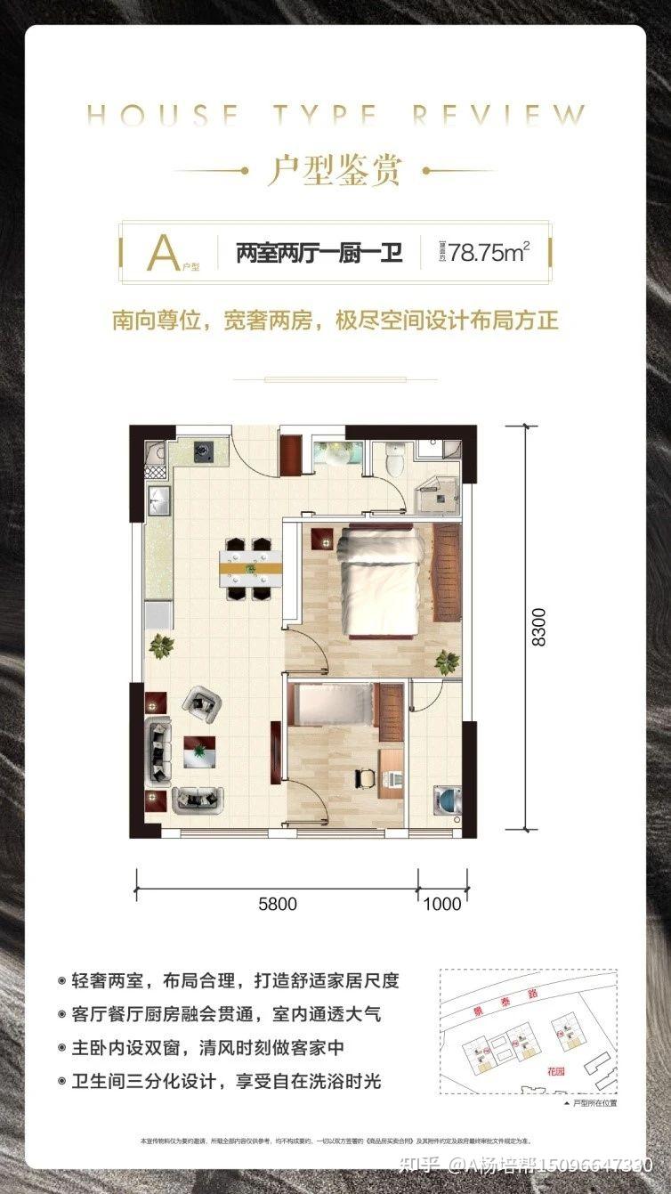 考虑投资或者刚需购房者适合买哪里？ - 知乎