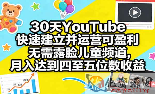 YouTube无需露脸赛道_wwz