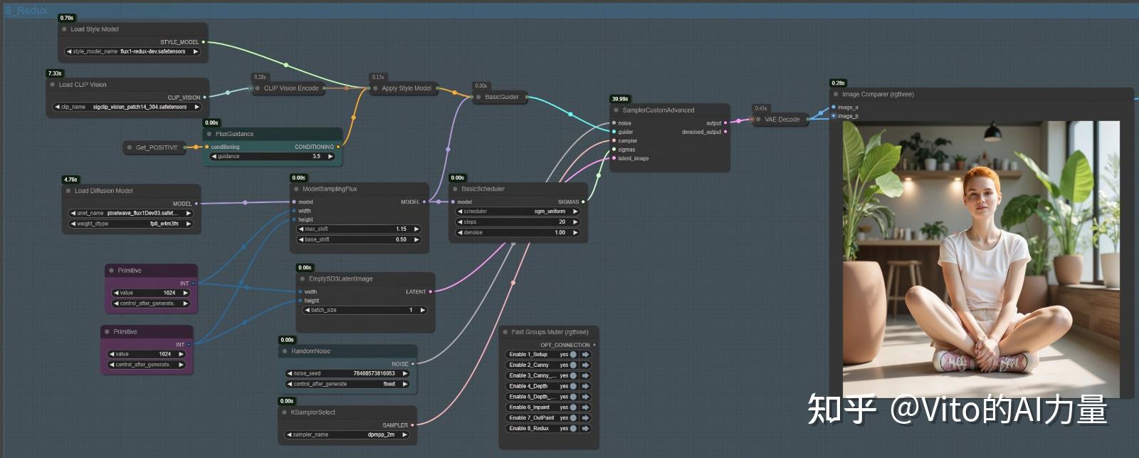 Flux官方最新王炸模型，7合1工作流 (ControlNet+局部重绘+扩图+风格迁移) - 知乎