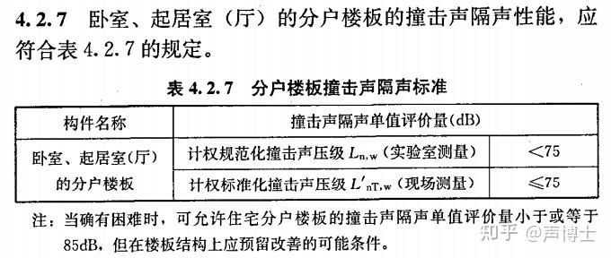 冷却塔噪声污染处理的现状与展望