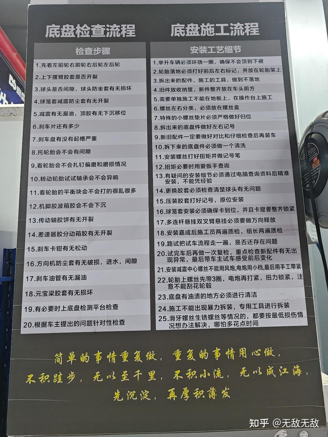 深圳市宝安区车主必看 实用底盘养护技巧汇总