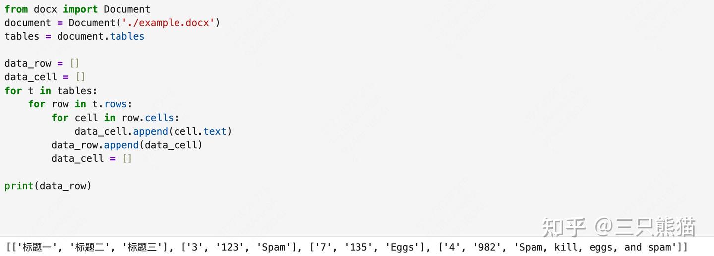  python excel word excel 