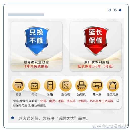 商家怎么激活延保?用户怎么使用延保?看这里 - 知乎