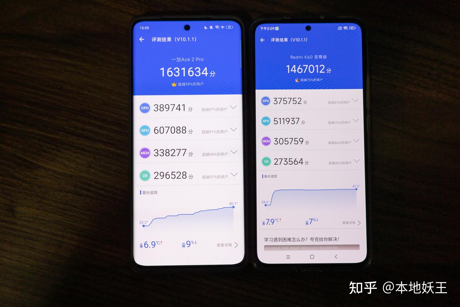 一加ace2pro和红米k60至尊版谁更值得购买?