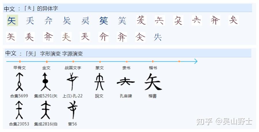 415嫉妒为什么是女字旁的? - 知乎