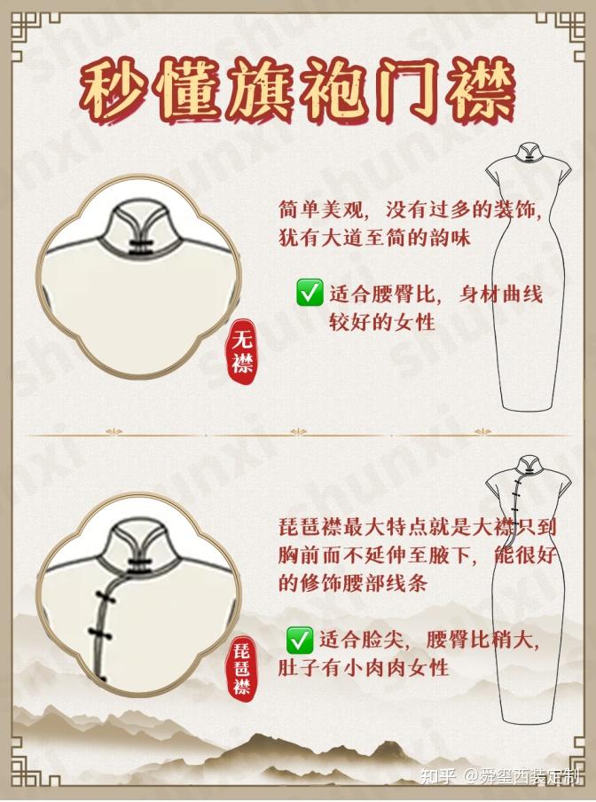 旗袍干货📝门襟怎么选 - 知乎