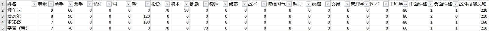 骑马与砍杀2霸主有什么玩点(游戏《骑马与砍杀2：霸主》应该怎么玩？有哪些攻略？)  第171张