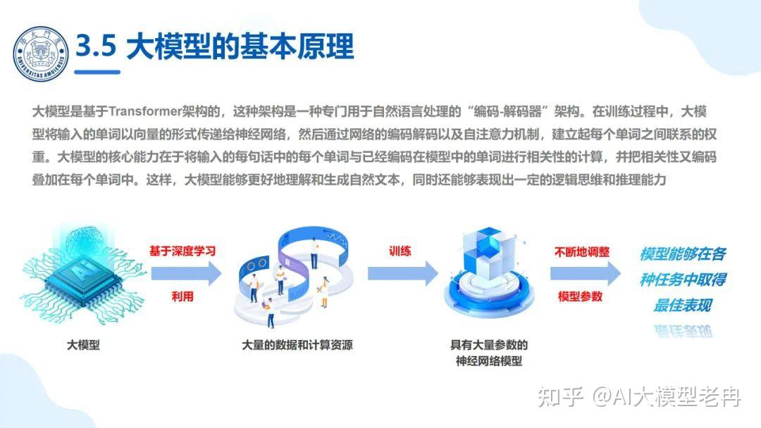 厦大团队：大模型概念、技术与应用实践（140页PPT读懂大模型） - 知乎